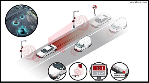 rfid chip in vehicles|rfid vehicle tracking.